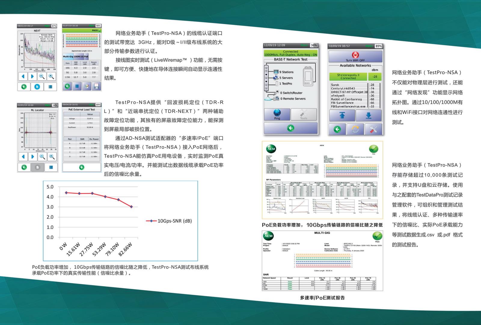 TestPro NSA-CN_2.jpg