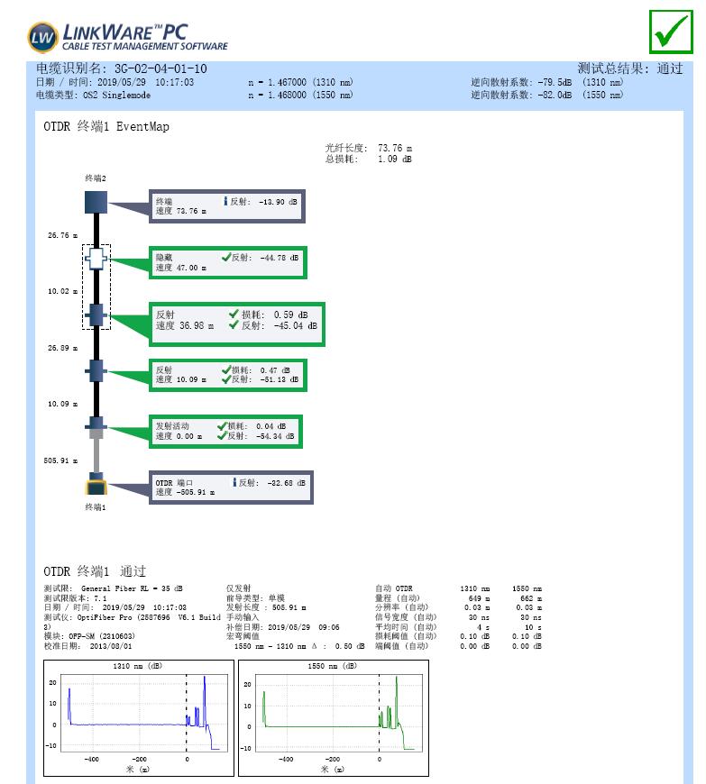 DSX-OTDR-2.jpg