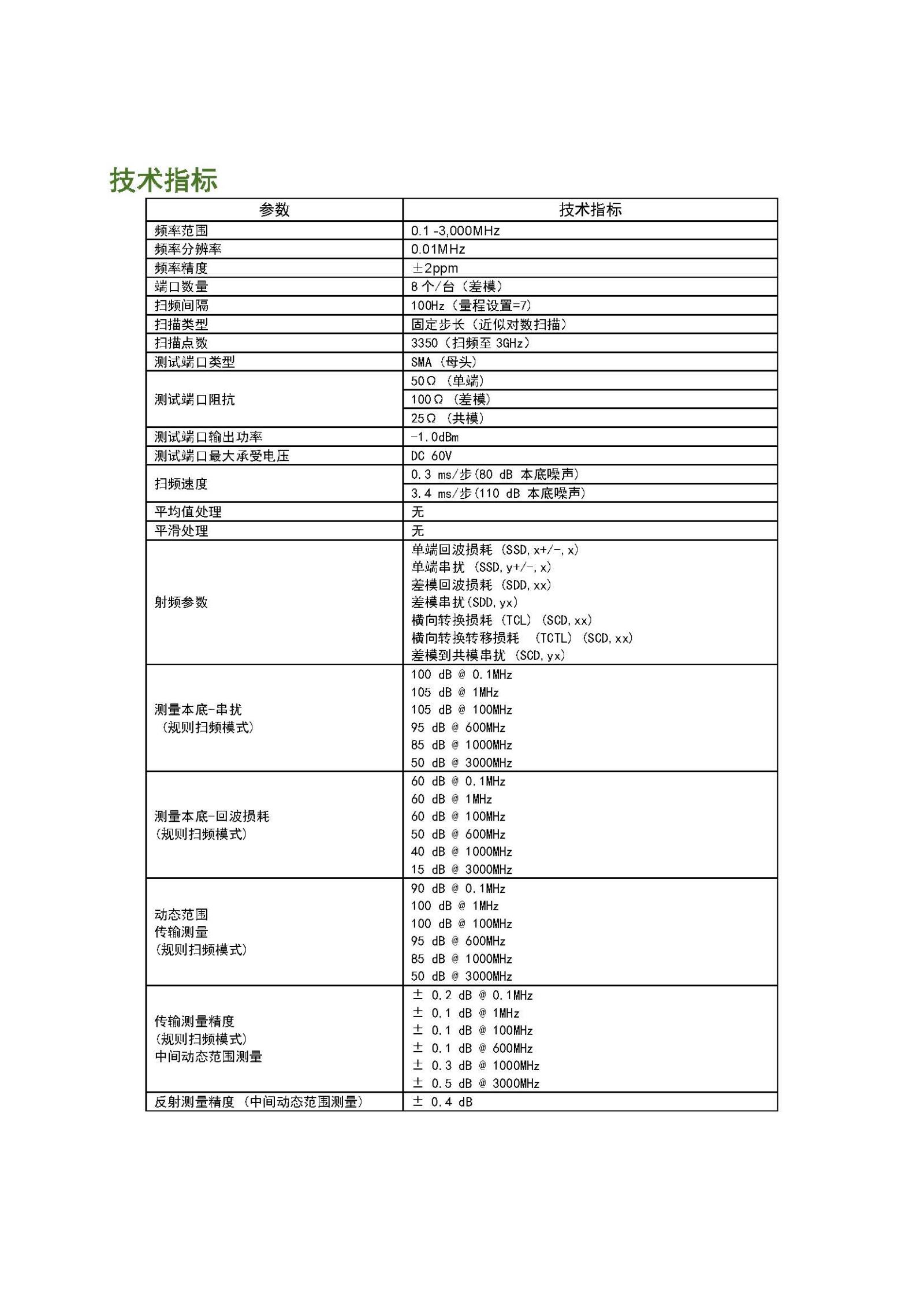 MMVNA200簡介+詳細(xì)參數(shù)2020_12_頁面_1.jpg