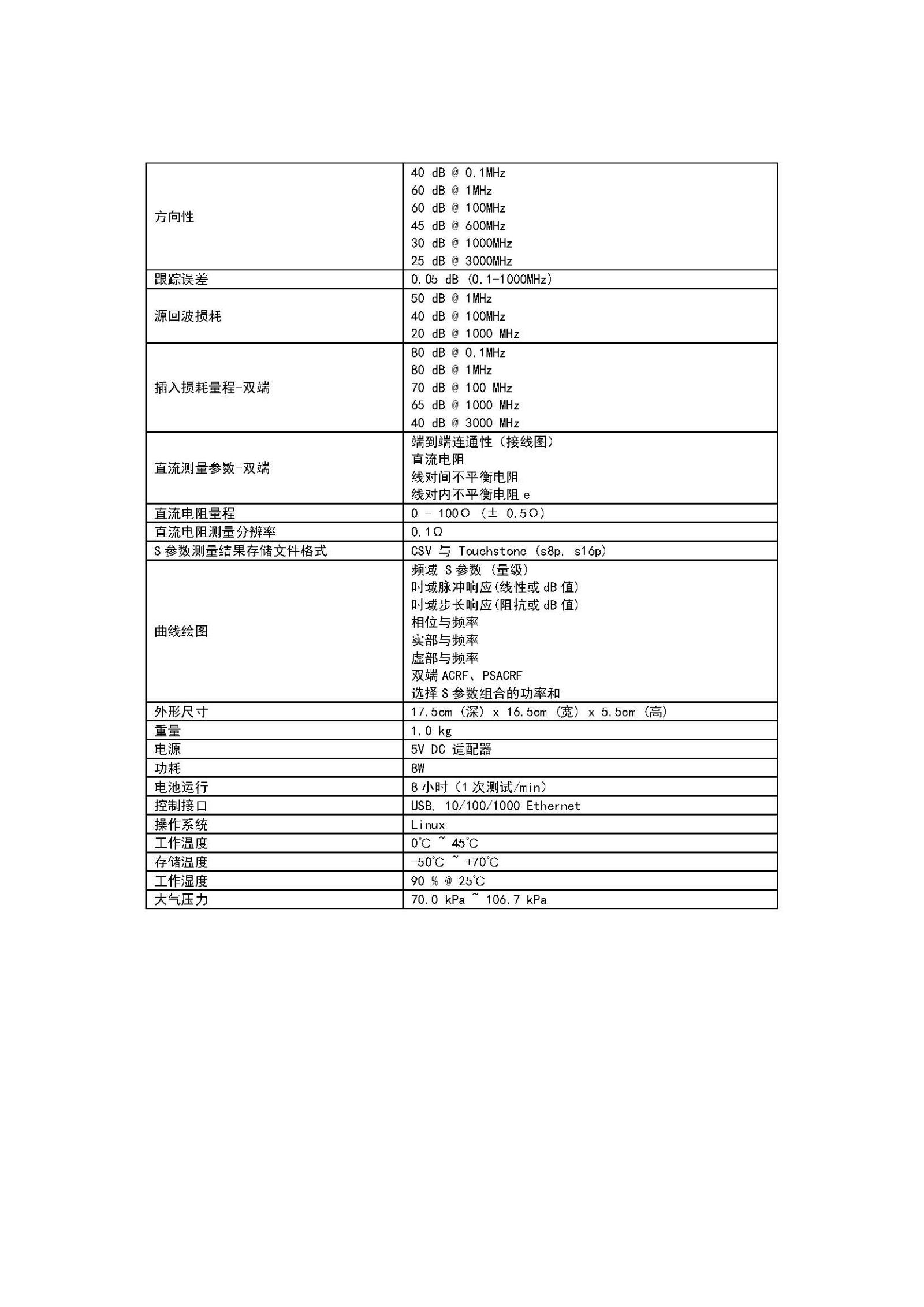 MMVNA200簡介+詳細(xì)參數(shù)2020_12_頁面_2.jpg