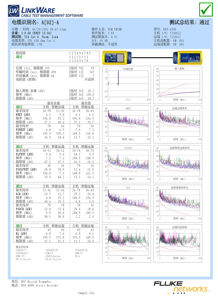 DSP4300測試報(bào)告.jpg