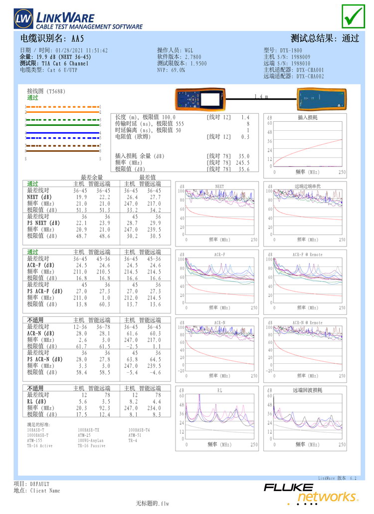 DTX-1800測試報告樣本.jpg