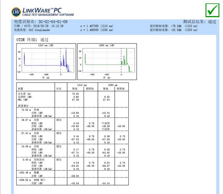 DSX-OTDR-1.jpg