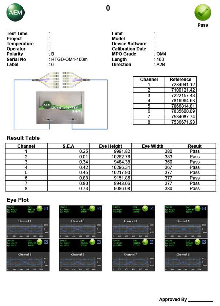 AEM MPO光纜測試報(bào)告樣本.jpg