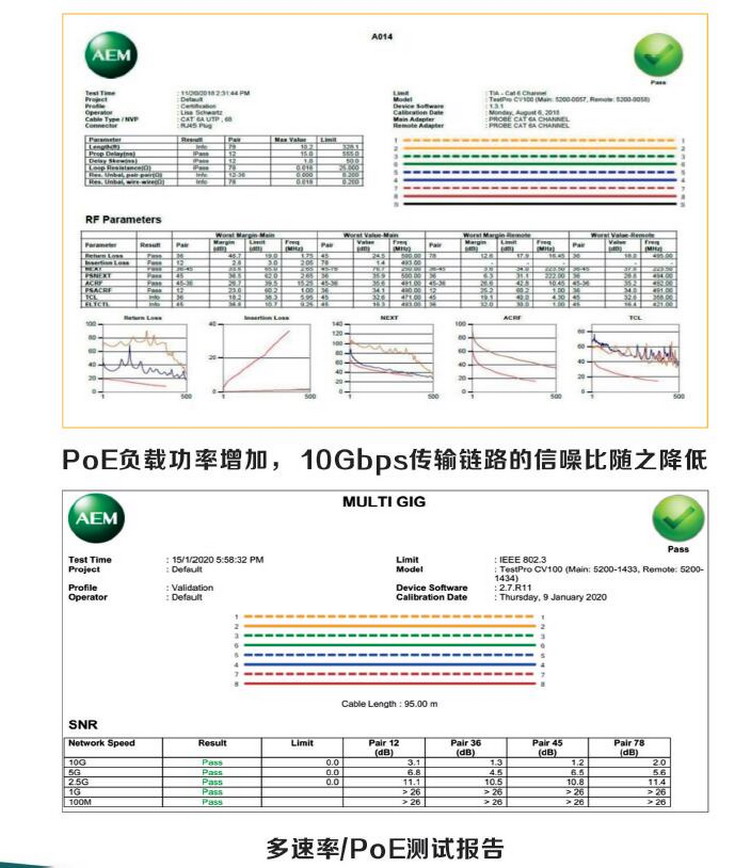 POE網絡業(yè)務助手TestPro-NSA