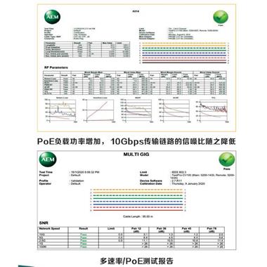 銅纜/光纖智能建筑測(cè)試套裝TESTPRO CV100-K61