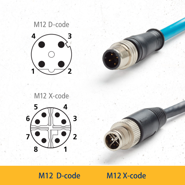 DSX-CHA-M12-X-S工業(yè)M12電纜適配器