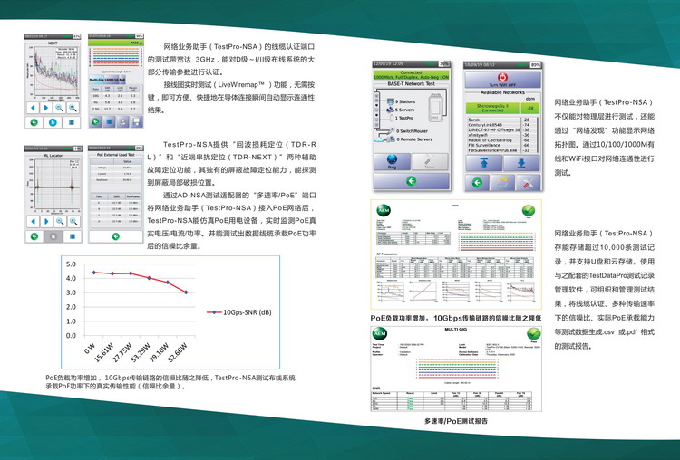 TestPro NSA-CN-2.jpg