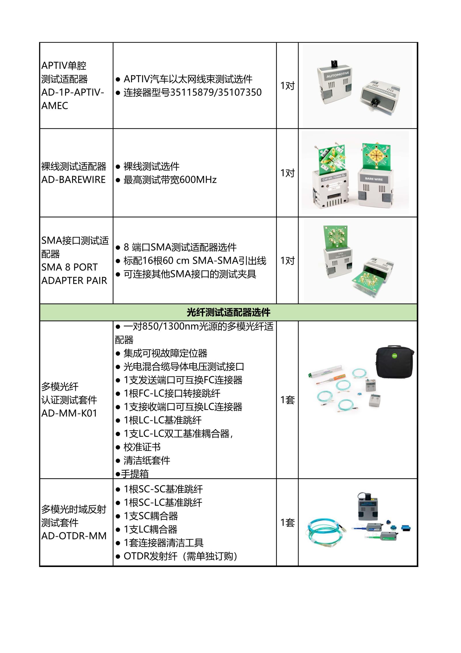 040215052115_0汽車(chē)以太網(wǎng)線(xiàn)束手持儀表方案配置清單_2.jpg